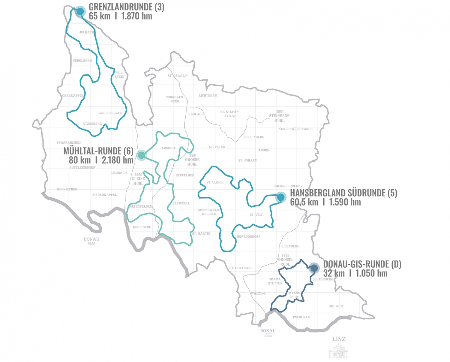 MTB-Streckenübersicht